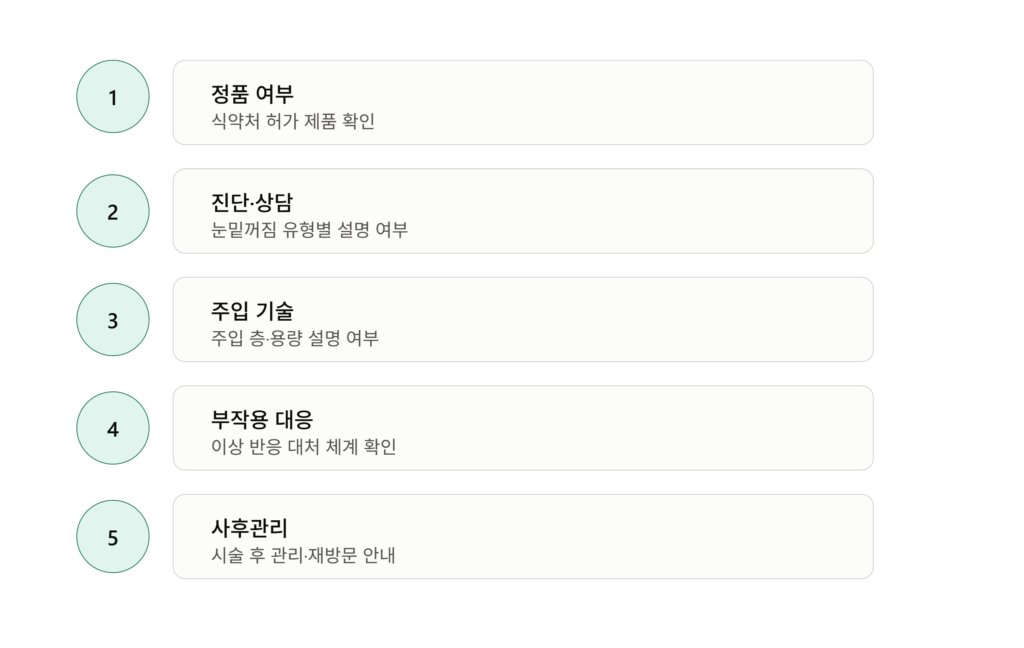눈 밑 필러 병원 선택 시 확인할 점검 항목 체크리스트 이미지